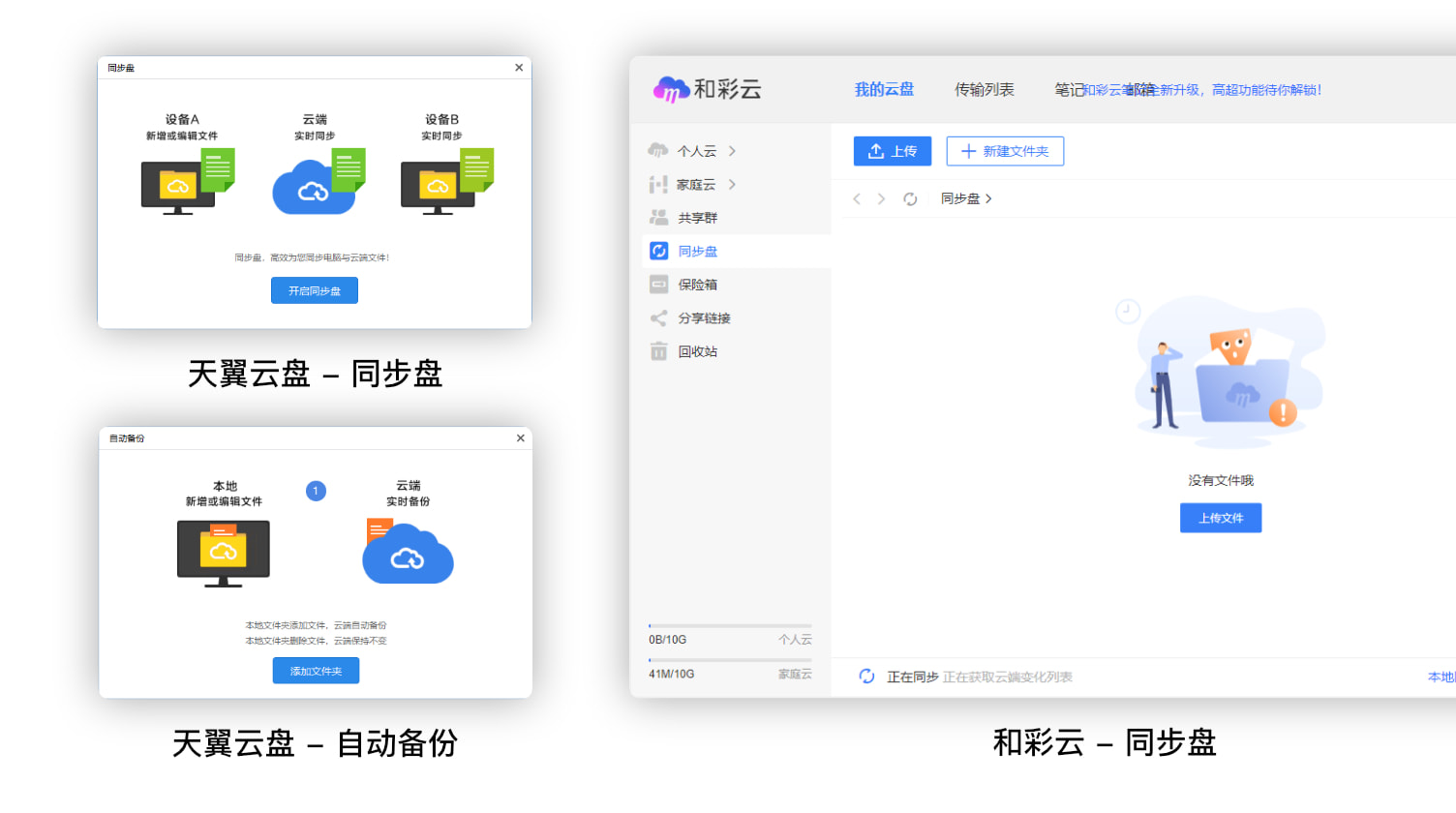 天翼云盘、和彩云