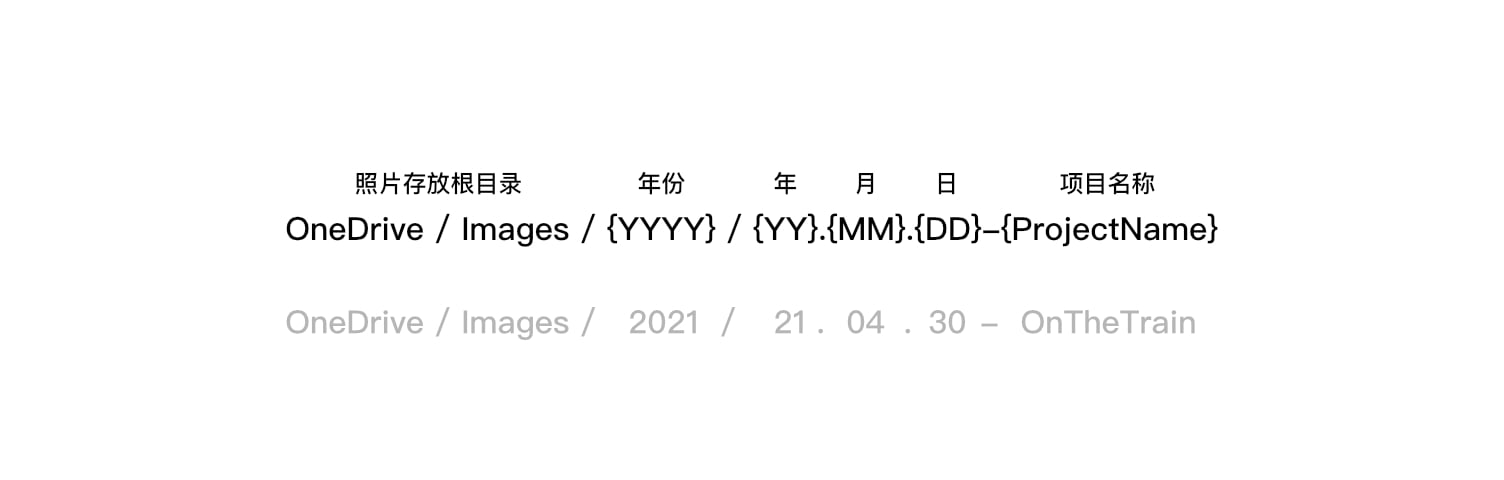 文件夹建立规则