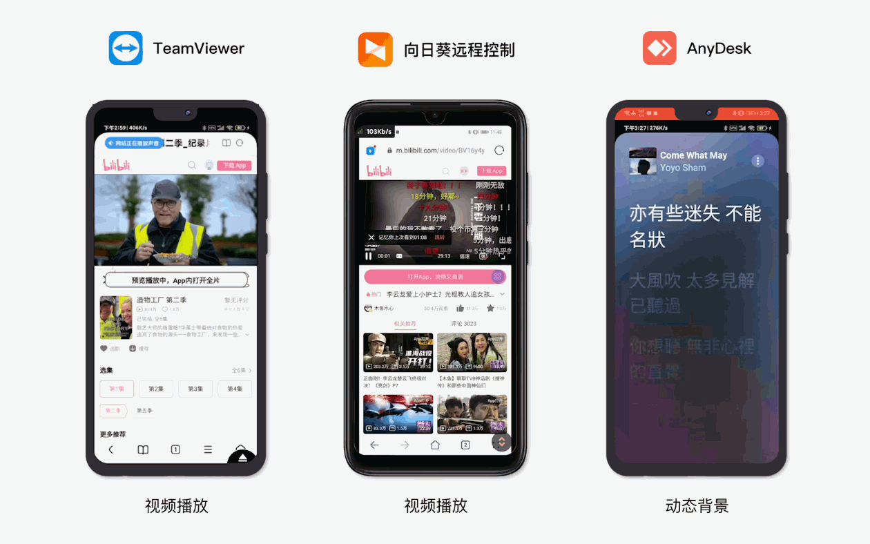 TeamViewer、AnyDesk、向日葵流畅性比较