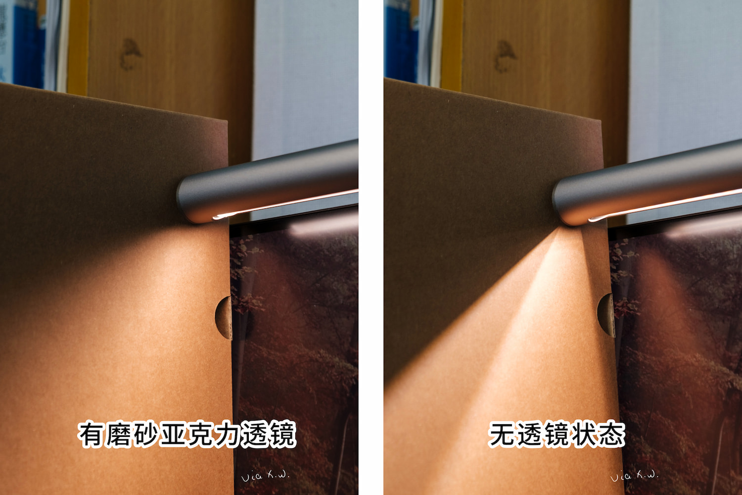 透镜对比光路图