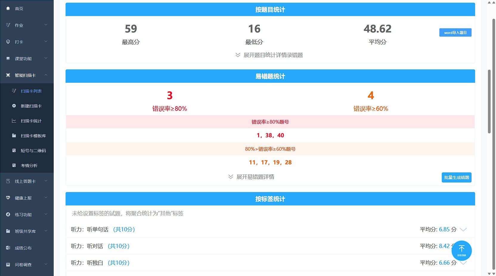 每日交作业：答题情况分析